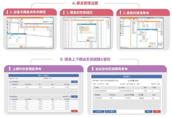 ​苏州汽配ERP,苏州汽配行业ERP,汽配MES,汽配行业MES,汽配行业PLM,汽配质量追溯
