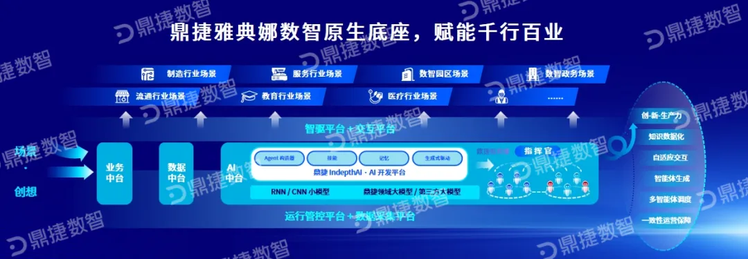 ​苏州汽配ERP,苏州汽配行业ERP,汽配MES,汽配行业MES,汽配行业PLM,汽配质量追溯