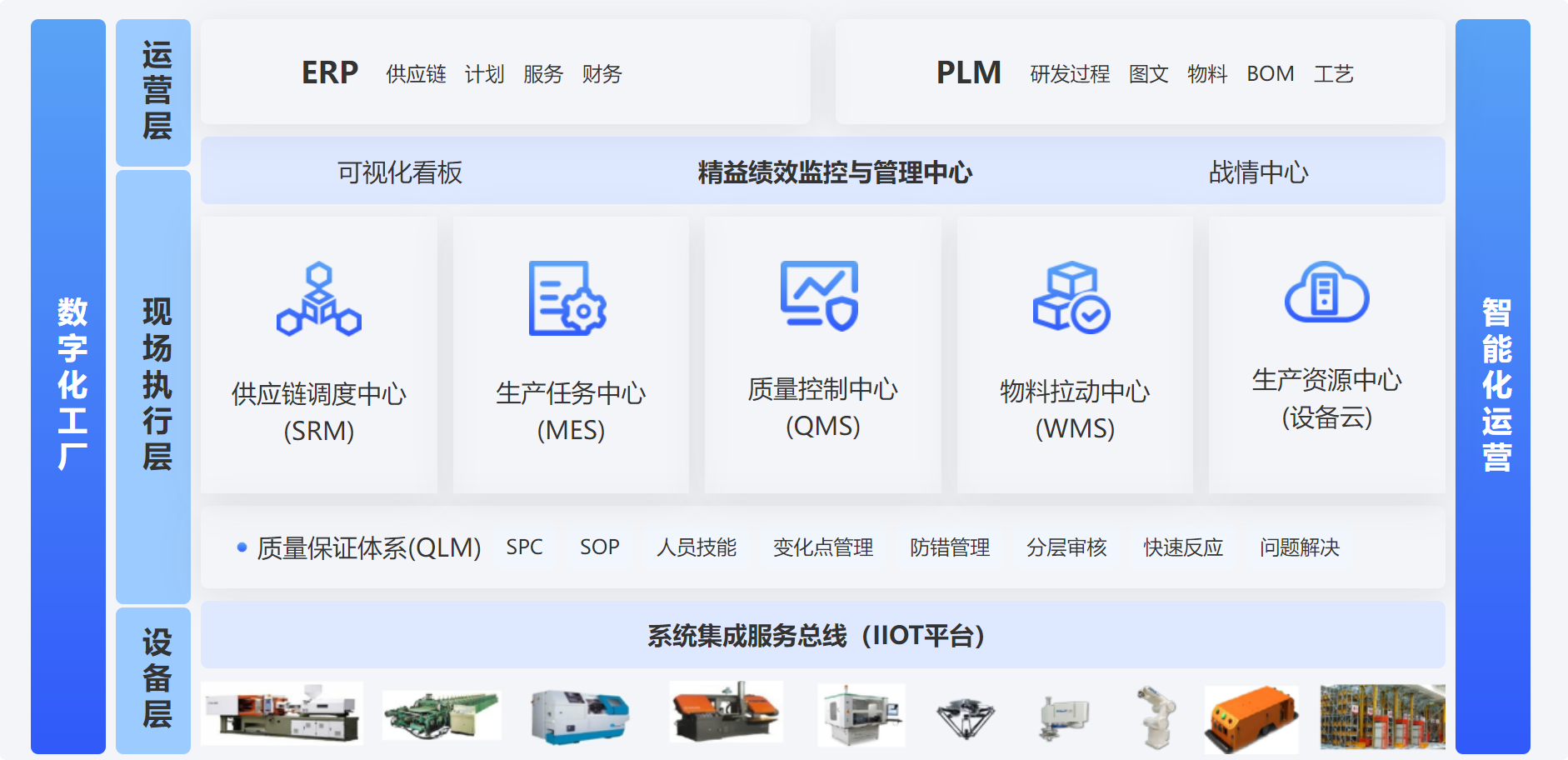 ​苏州汽配ERP,苏州汽配行业ERP,汽配MES,汽配行业MES,汽配行业PLM,汽配质量追溯