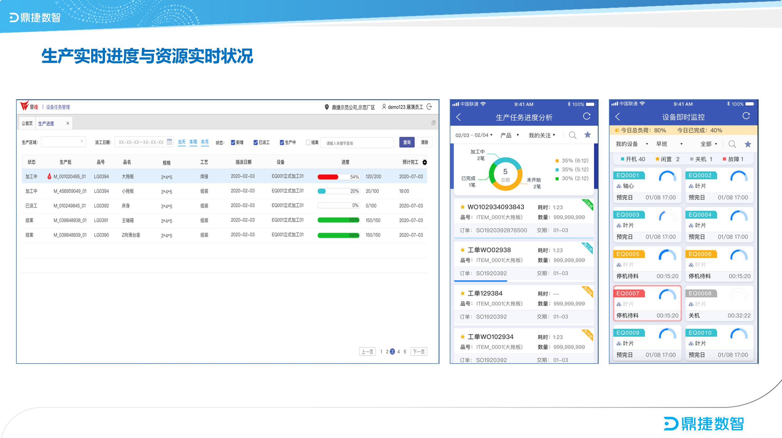 ​苏州汽配ERP,苏州汽配行业ERP,汽配MES,汽配行业MES,汽配行业PLM,汽配质量追溯