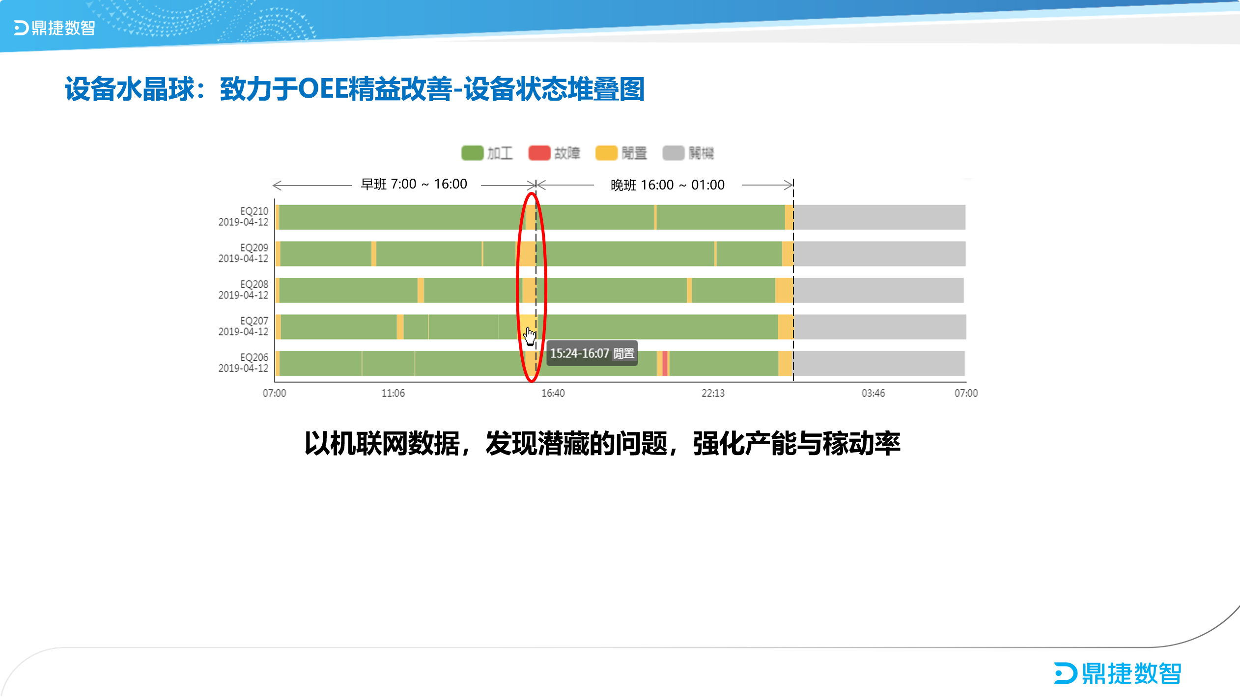 ​苏州汽配ERP,苏州汽配行业ERP,汽配MES,汽配行业MES,汽配行业PLM,汽配质量追溯