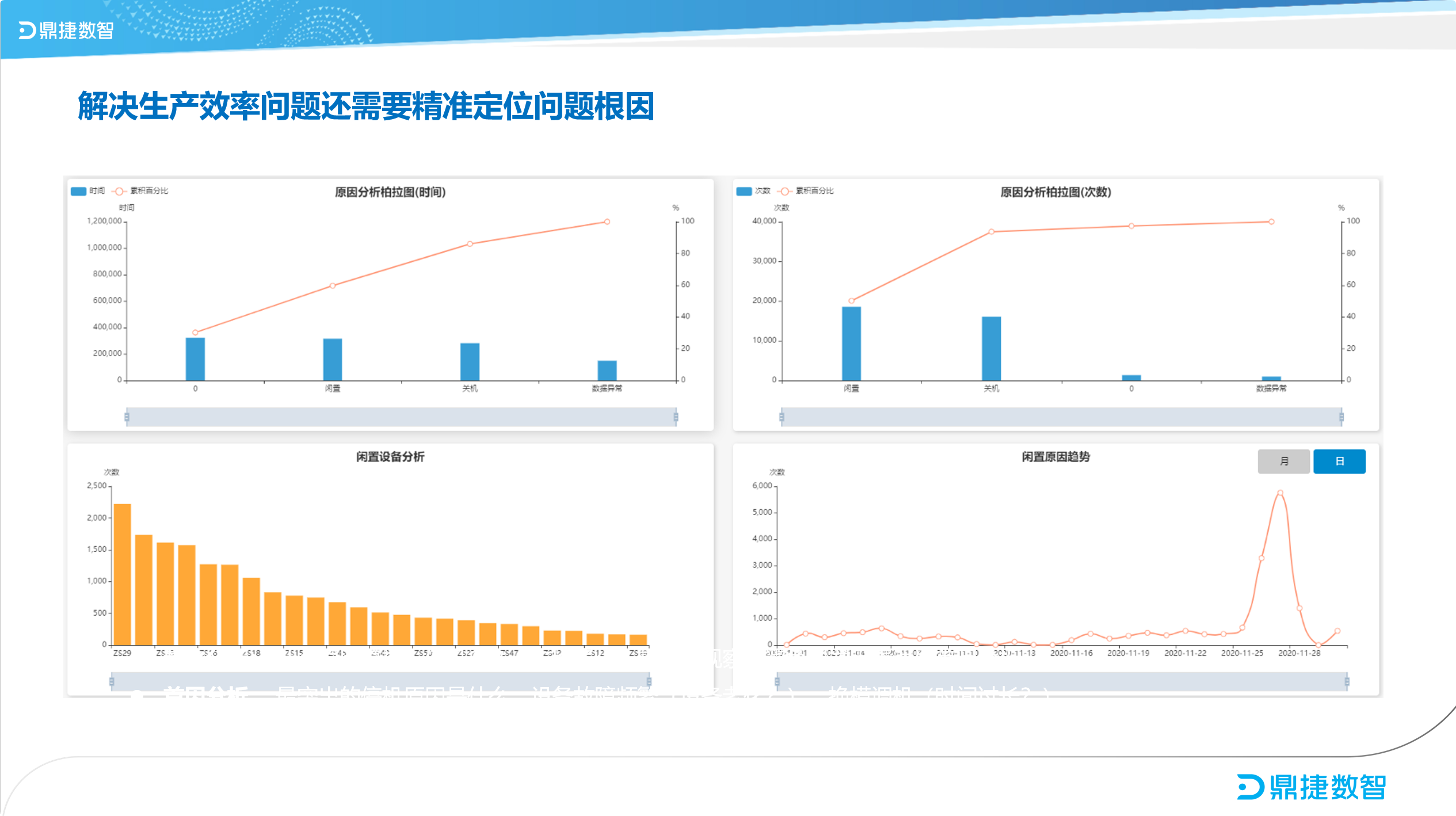 ​苏州汽配ERP,苏州汽配行业ERP,汽配MES,汽配行业MES,汽配行业PLM,汽配质量追溯
