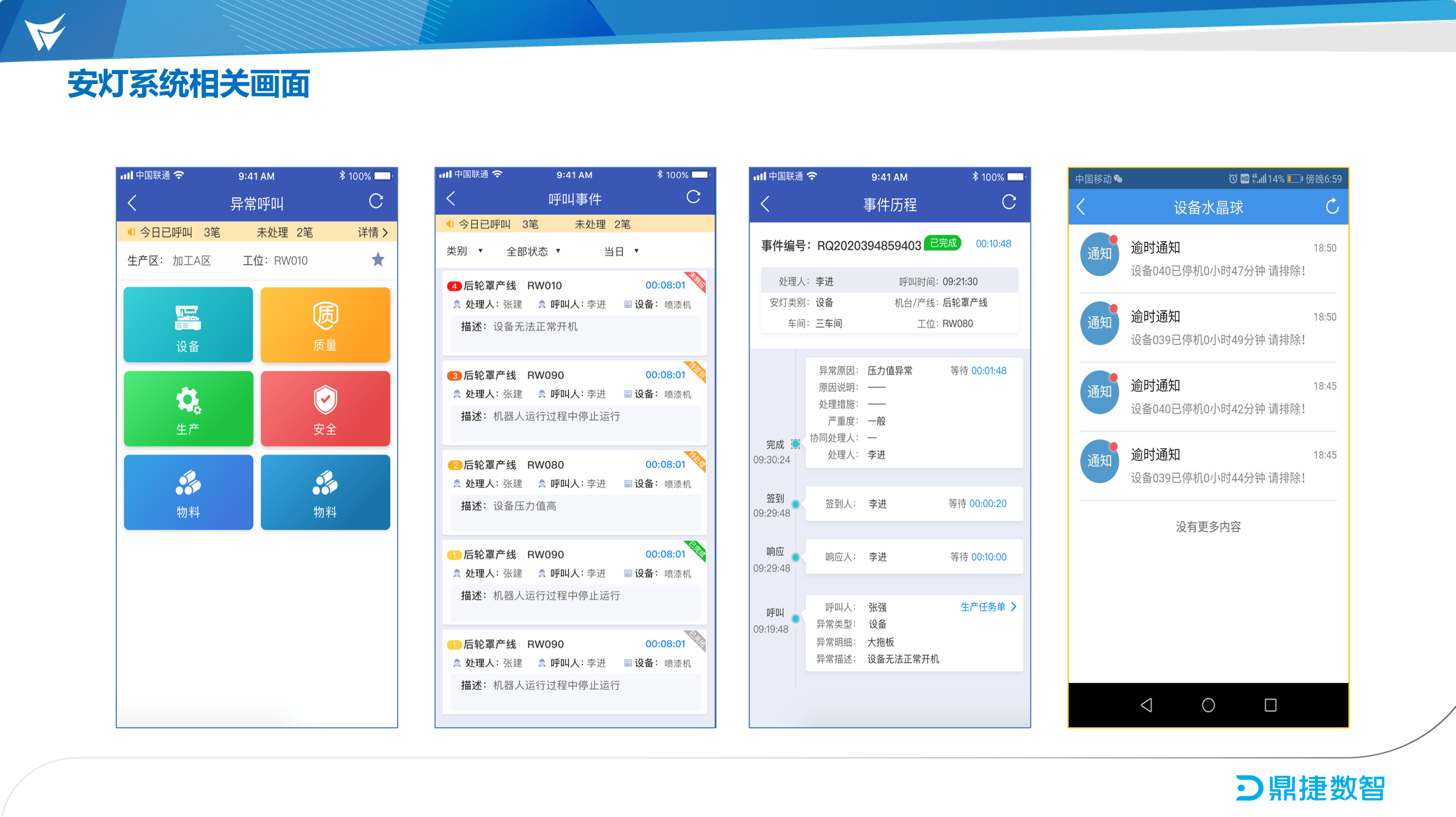 ​苏州汽配ERP,苏州汽配行业ERP,汽配MES,汽配行业MES,汽配行业PLM,汽配质量追溯