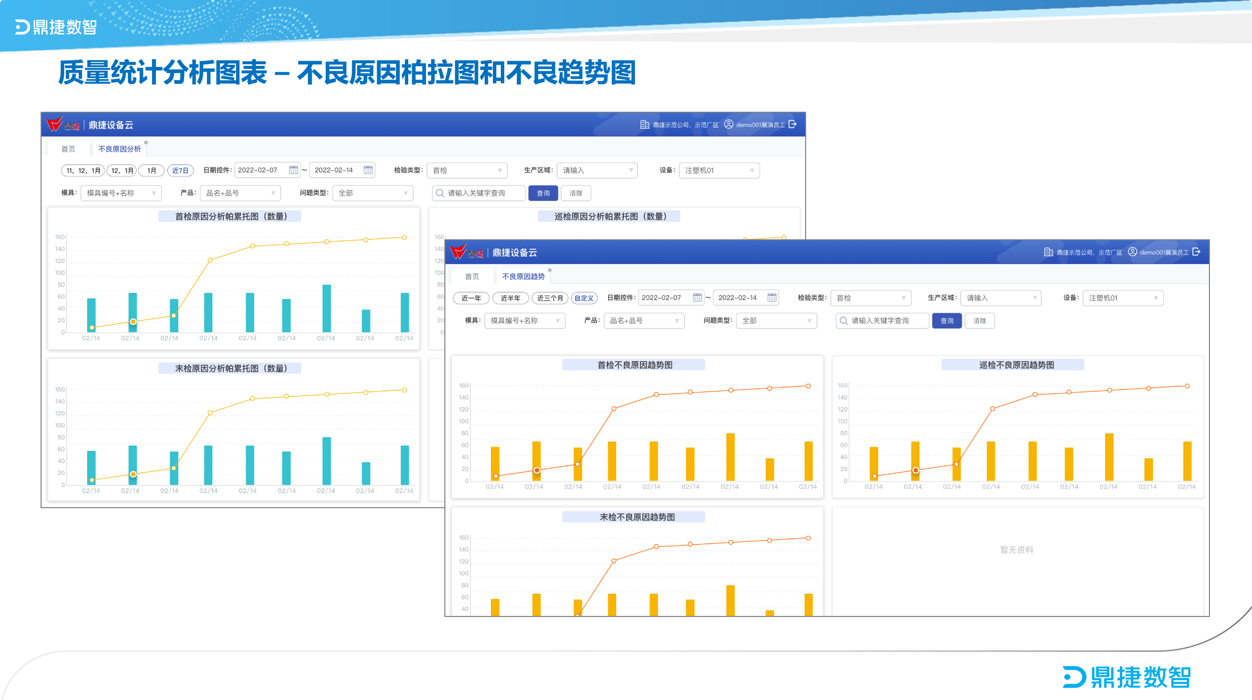 ​苏州汽配ERP,苏州汽配行业ERP,汽配MES,汽配行业MES,汽配行业PLM,汽配质量追溯