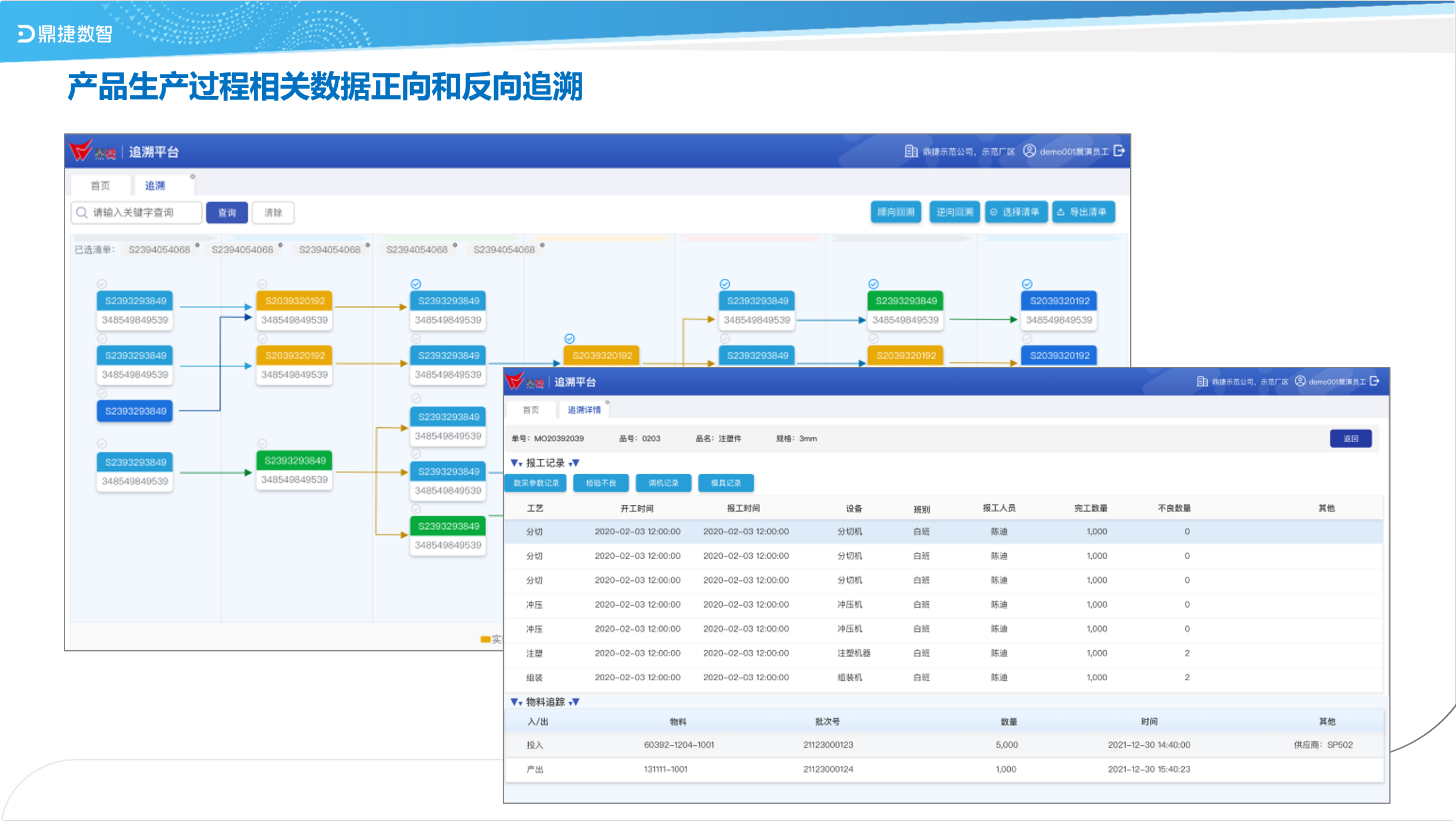 ​苏州汽配ERP,苏州汽配行业ERP,汽配MES,汽配行业MES,汽配行业PLM,汽配质量追溯