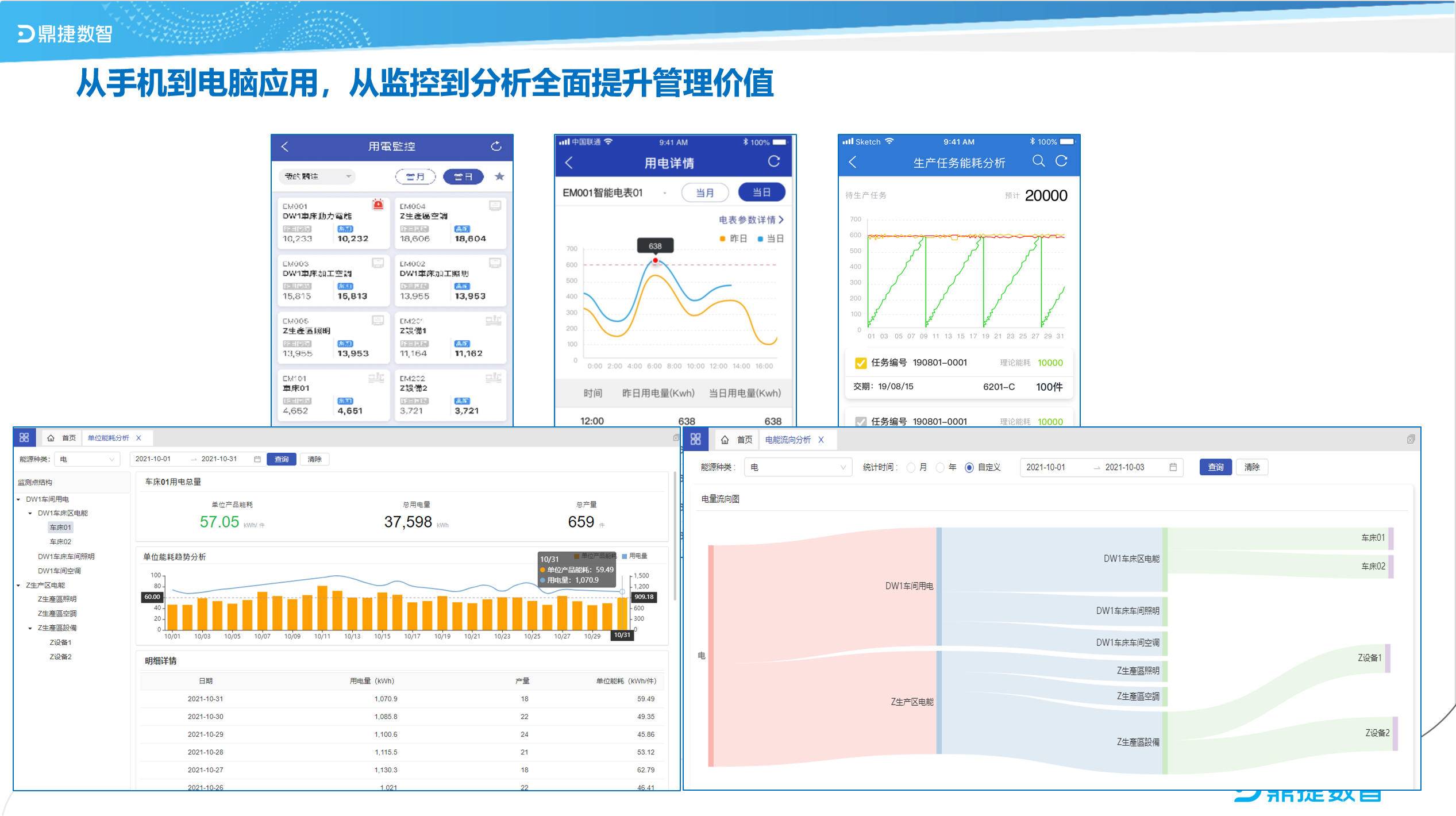 ​苏州汽配ERP,苏州汽配行业ERP,汽配MES,汽配行业MES,汽配行业PLM,汽配质量追溯