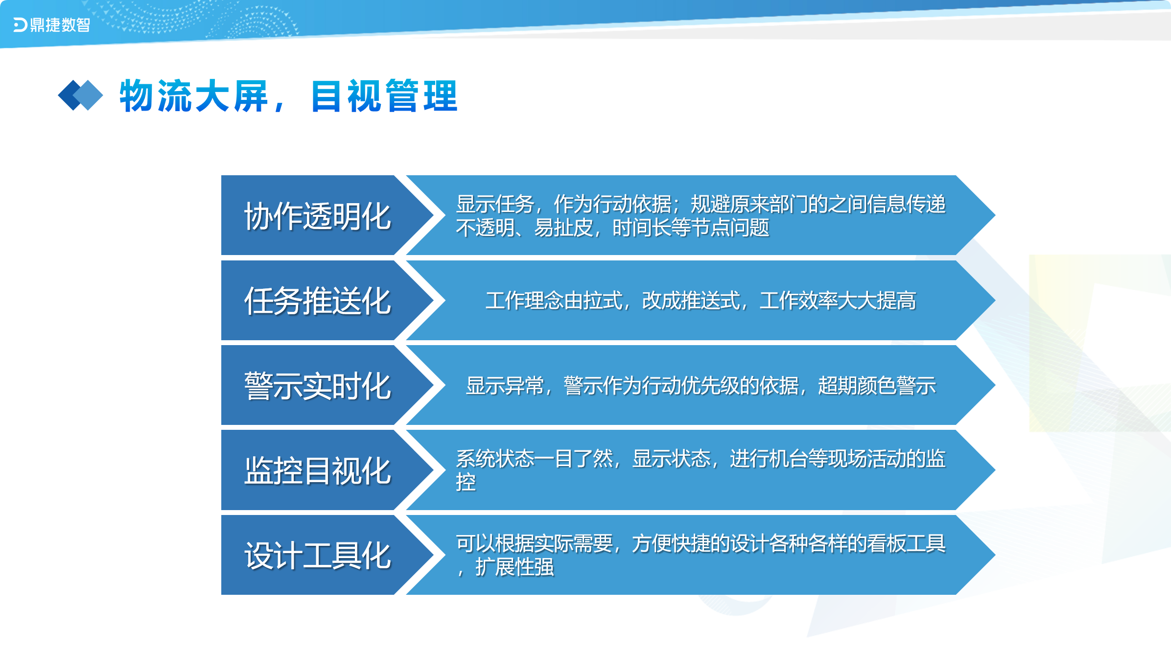 ​苏州汽配ERP,苏州汽配行业ERP,汽配MES,汽配行业MES,汽配行业PLM,汽配质量追溯