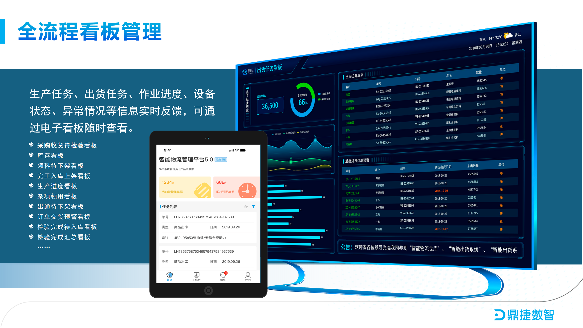 ​苏州汽配ERP,苏州汽配行业ERP,汽配MES,汽配行业MES,汽配行业PLM,汽配质量追溯