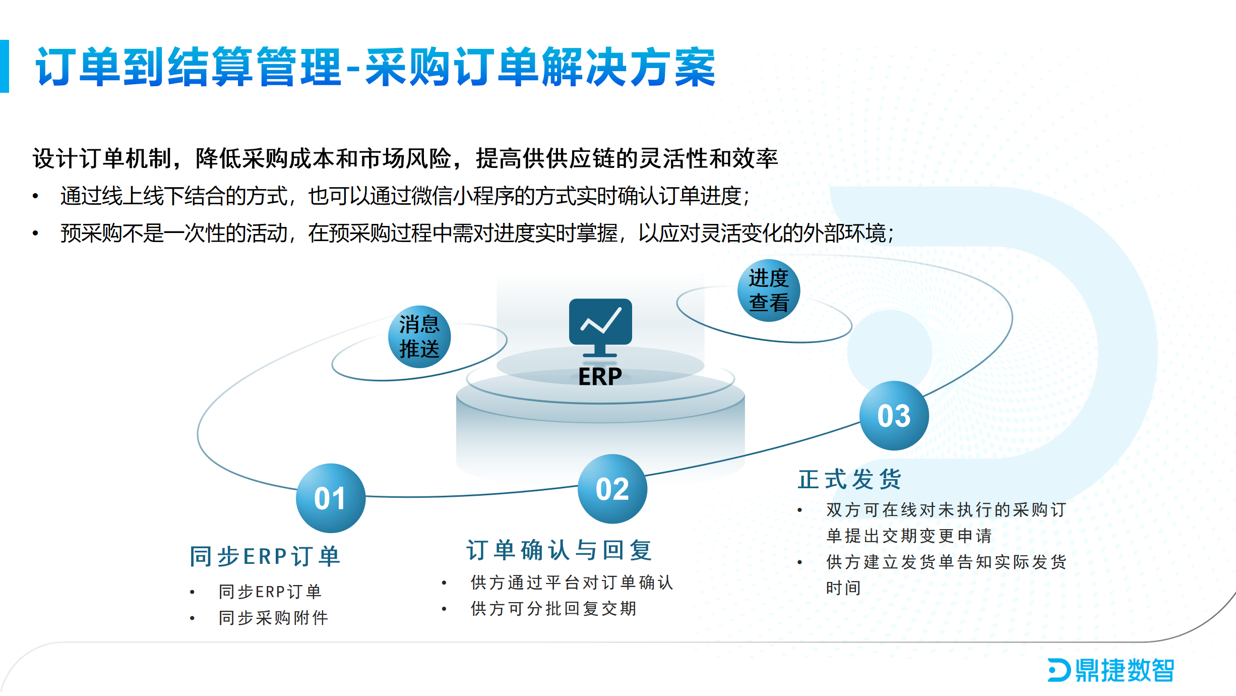 ​苏州汽配ERP,苏州汽配行业ERP,汽配MES,汽配行业MES,汽配行业PLM,汽配质量追溯