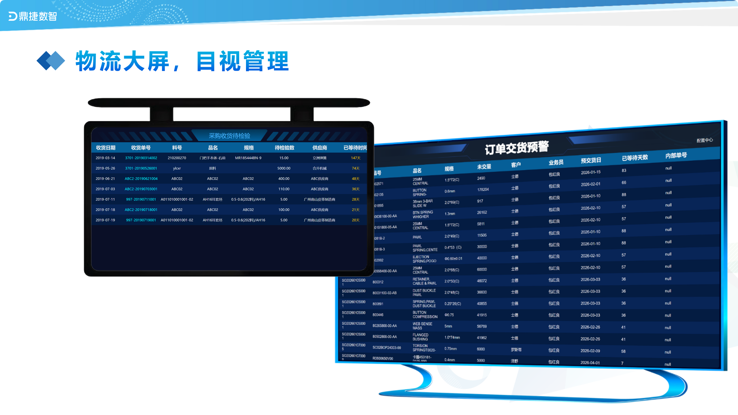 ​苏州汽配ERP,苏州汽配行业ERP,汽配MES,汽配行业MES,汽配行业PLM,汽配质量追溯