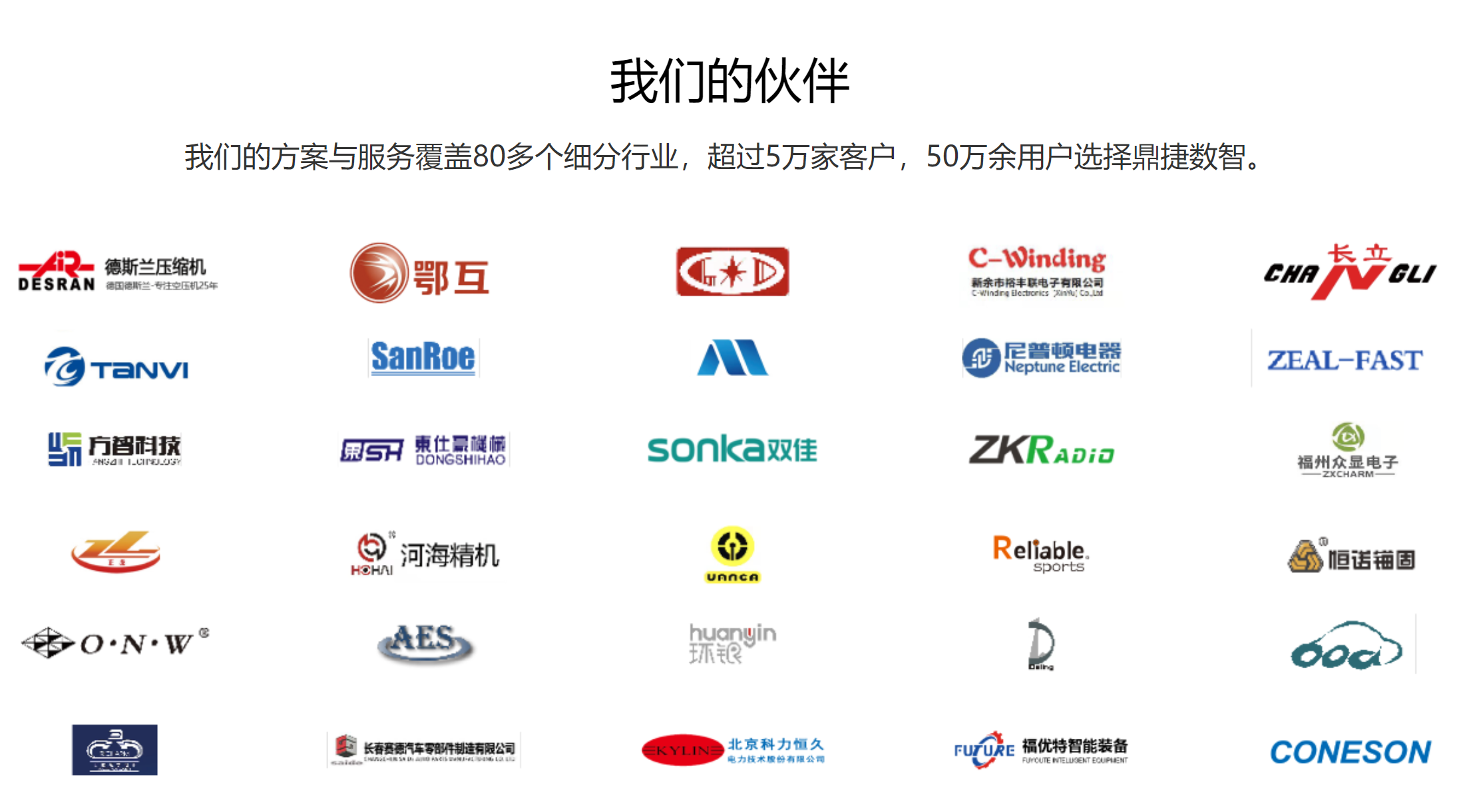 ​苏州汽配ERP,苏州汽配行业ERP,汽配MES,汽配行业MES,汽配行业PLM,汽配质量追溯