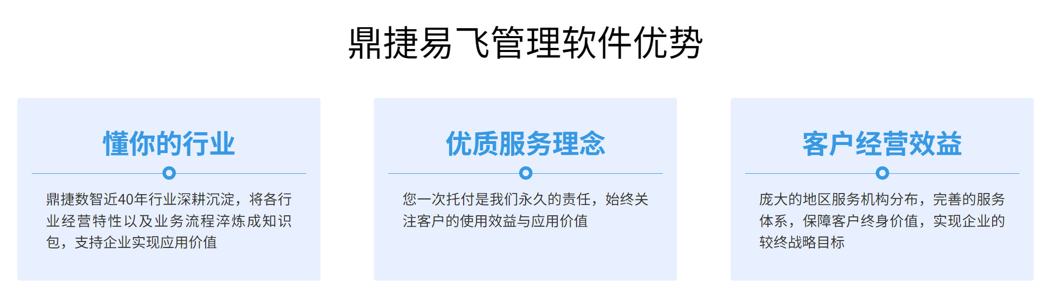 ​苏州汽配ERP,苏州汽配行业ERP,汽配MES,汽配行业MES,汽配行业PLM,汽配质量追溯