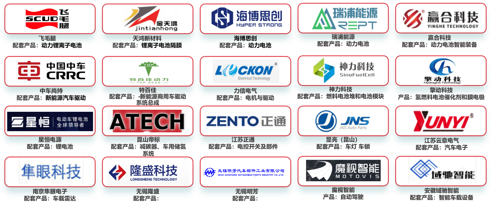 ​苏州汽配ERP,苏州汽配行业ERP,汽配MES,汽配行业MES,汽配行业PLM,汽配质量追溯