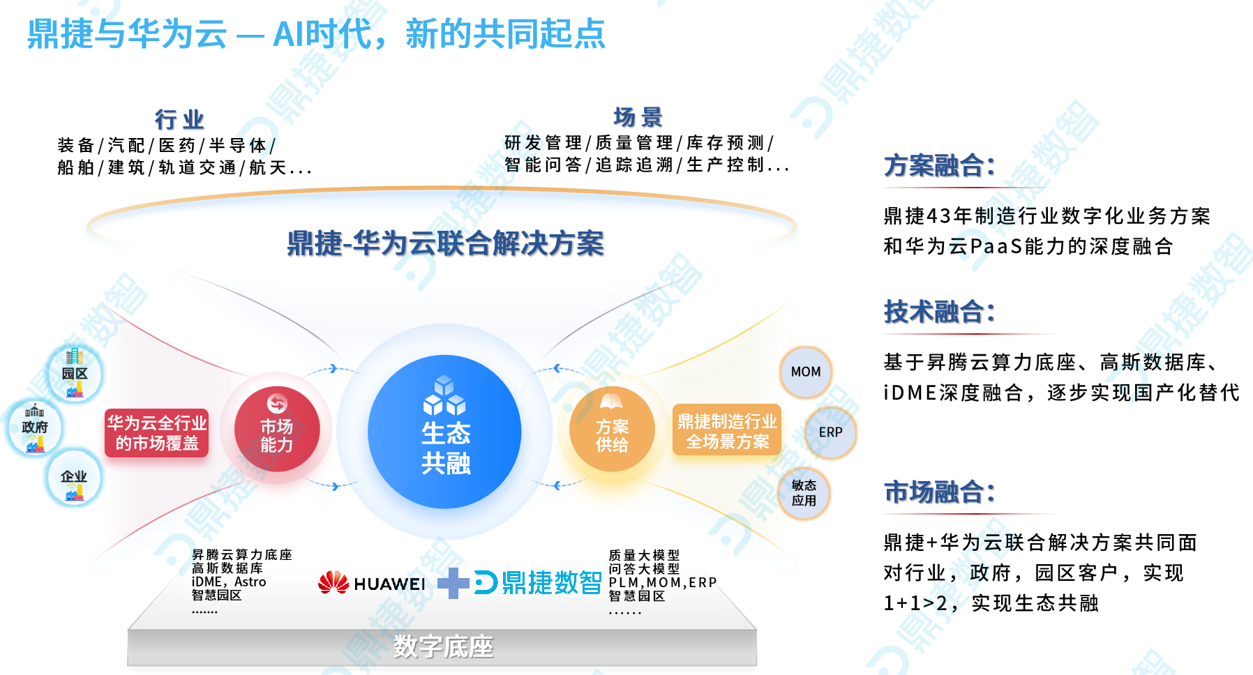 ​苏州汽配ERP,苏州汽配行业ERP,汽配MES,汽配行业MES,汽配行业PLM,汽配质量追溯