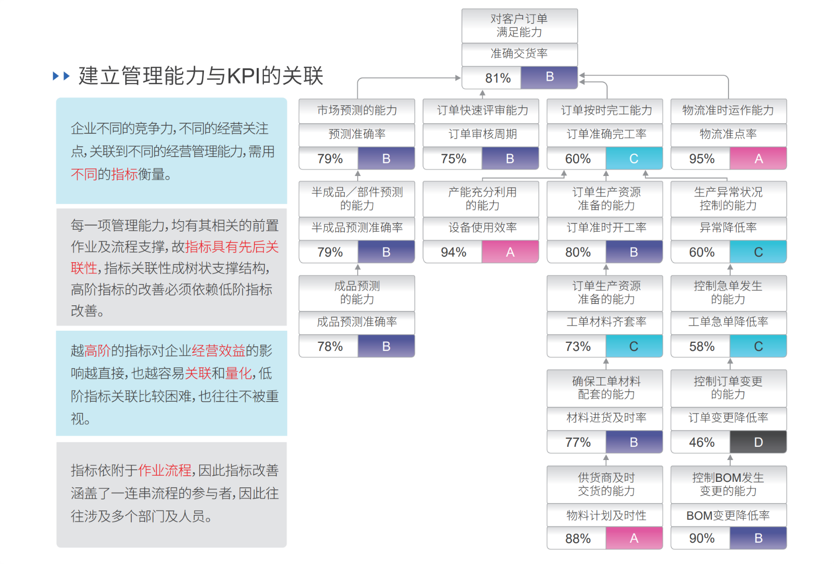 ​苏州汽配ERP,苏州汽配行业ERP,汽配MES,汽配行业MES,汽配行业PLM,汽配质量追溯
