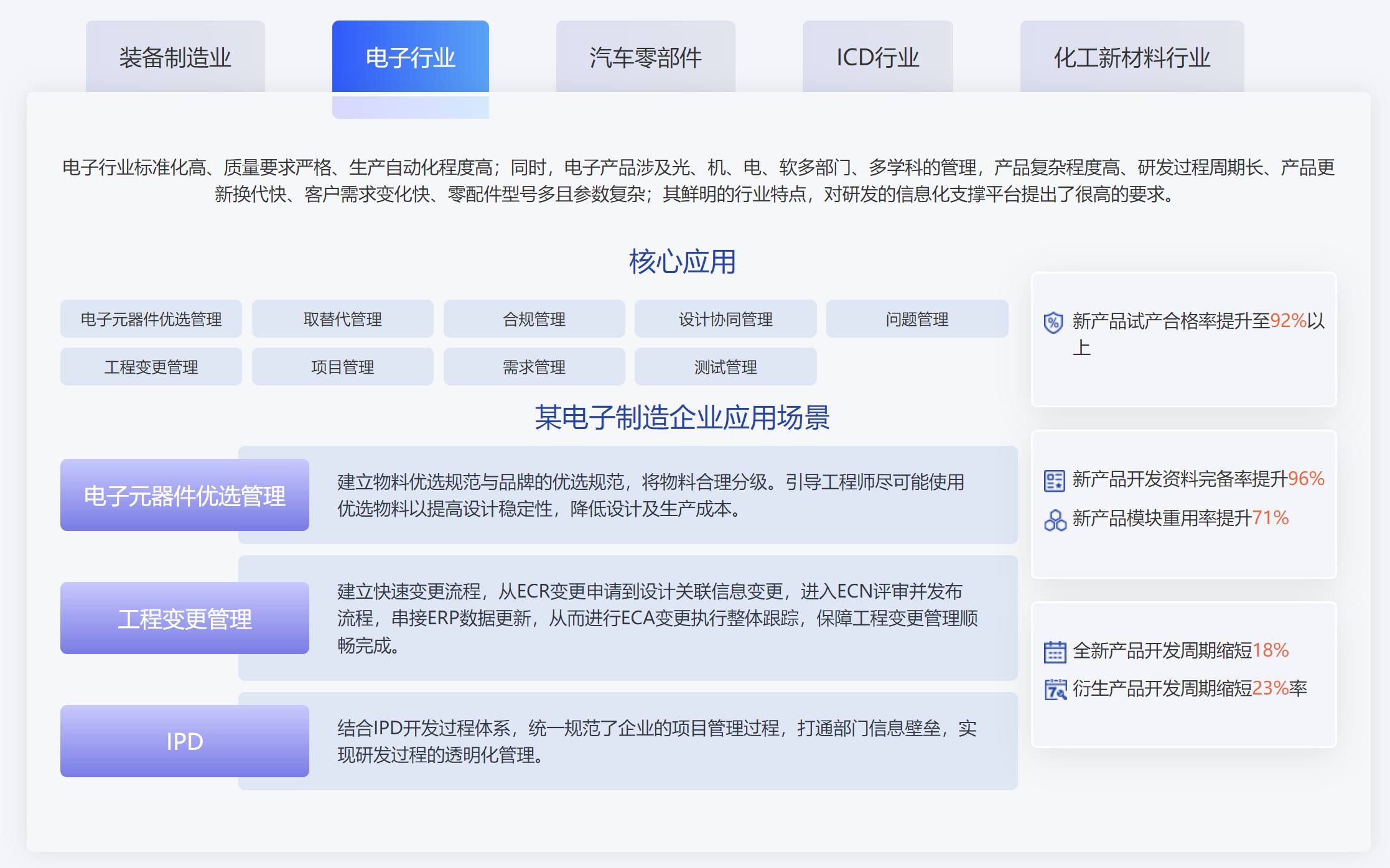 ​苏州汽配ERP,苏州汽配行业ERP,汽配MES,汽配行业MES,汽配行业PLM,汽配质量追溯