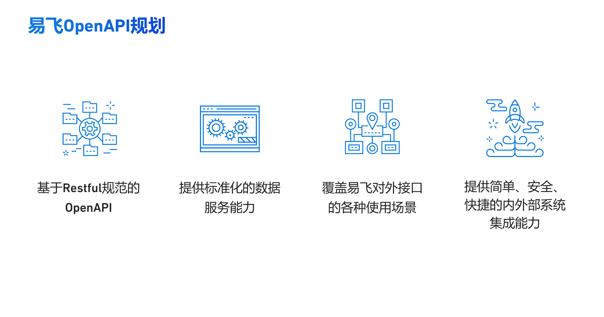 ​苏州汽配ERP,苏州汽配行业ERP,汽配MES,汽配行业MES,汽配行业PLM,汽配质量追溯