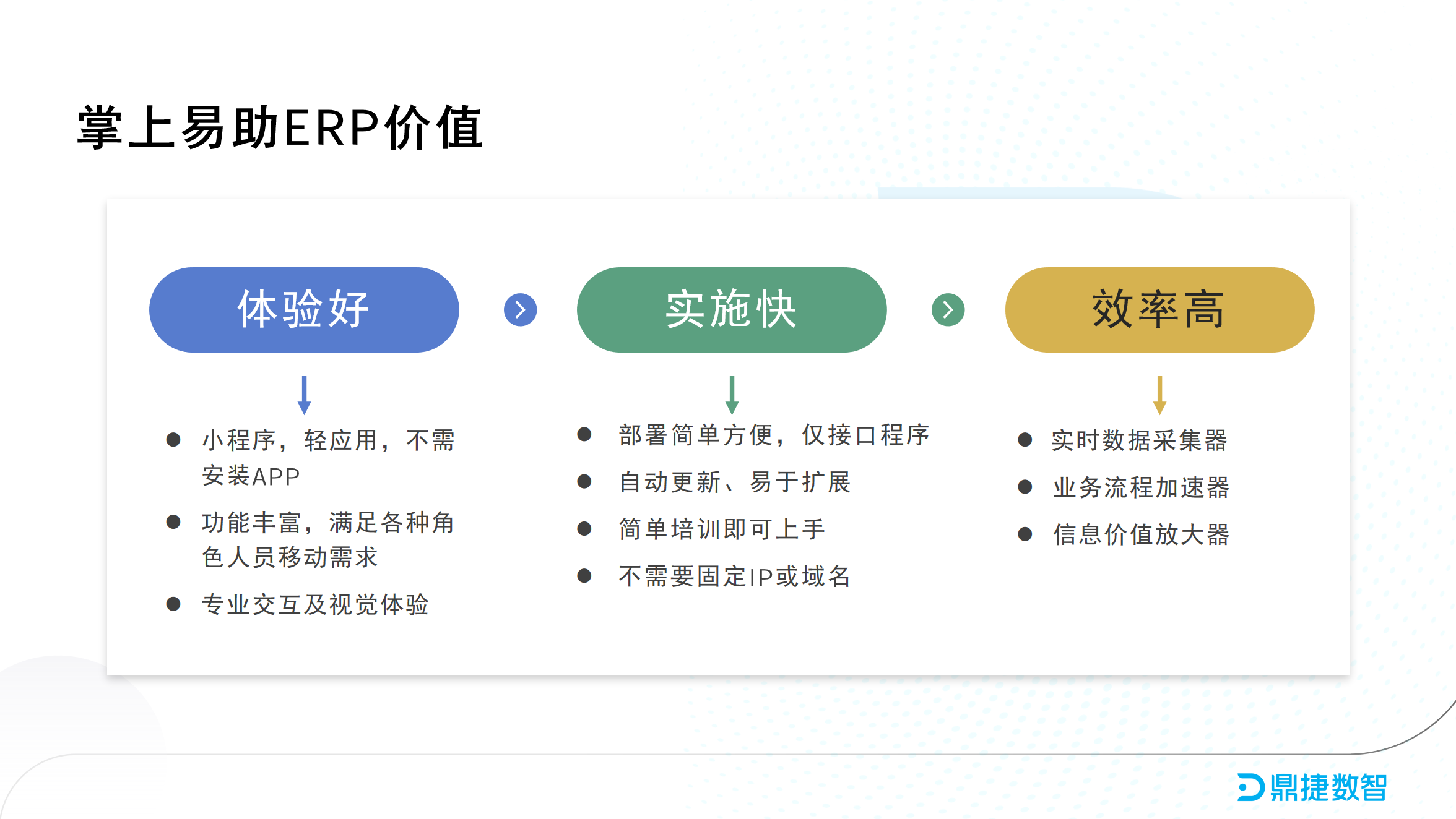 ​苏州汽配ERP,苏州汽配行业ERP,汽配MES,汽配行业MES,汽配行业PLM,汽配质量追溯