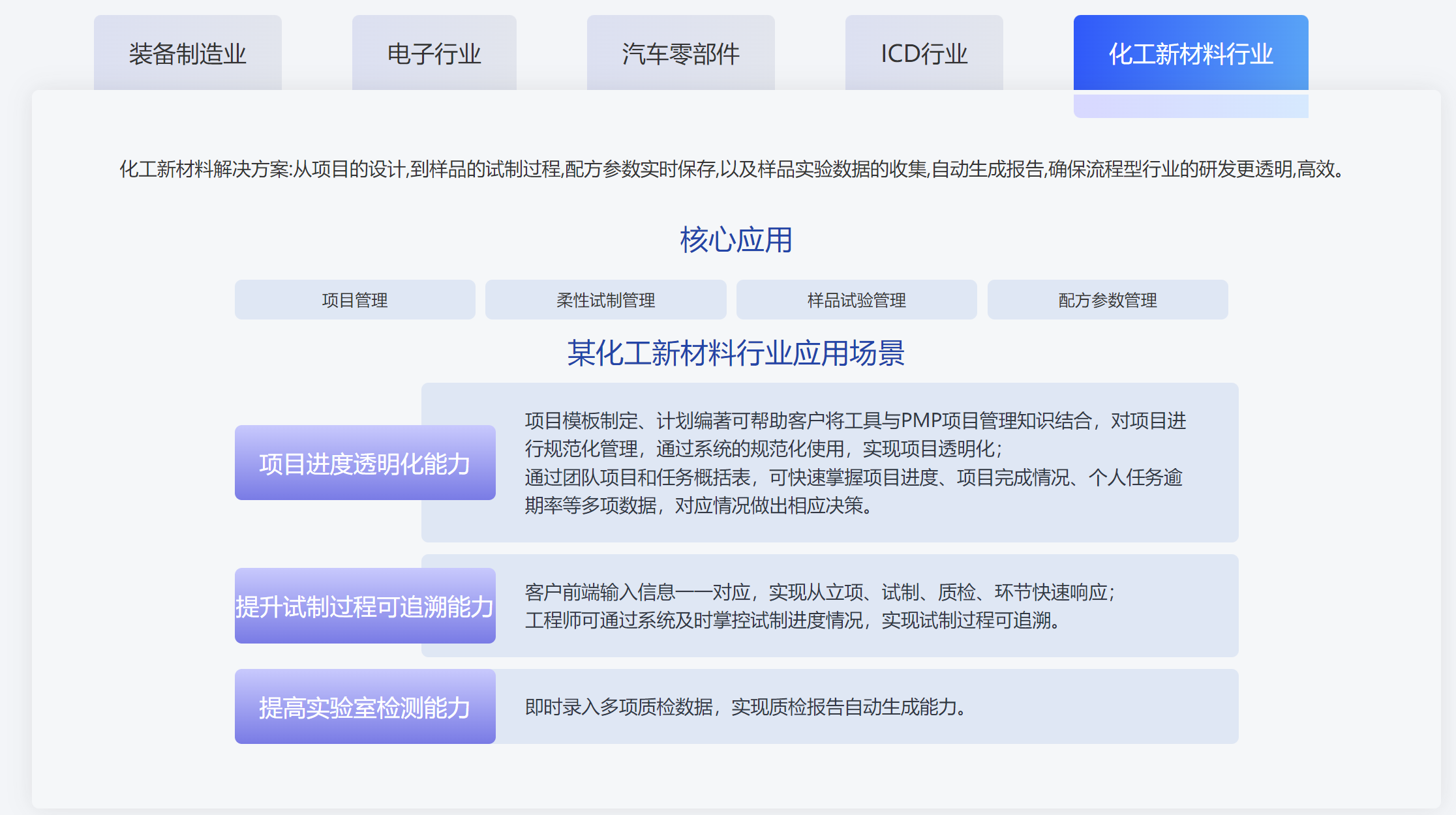 ​苏州汽配ERP,苏州汽配行业ERP,汽配MES,汽配行业MES,汽配行业PLM,汽配质量追溯