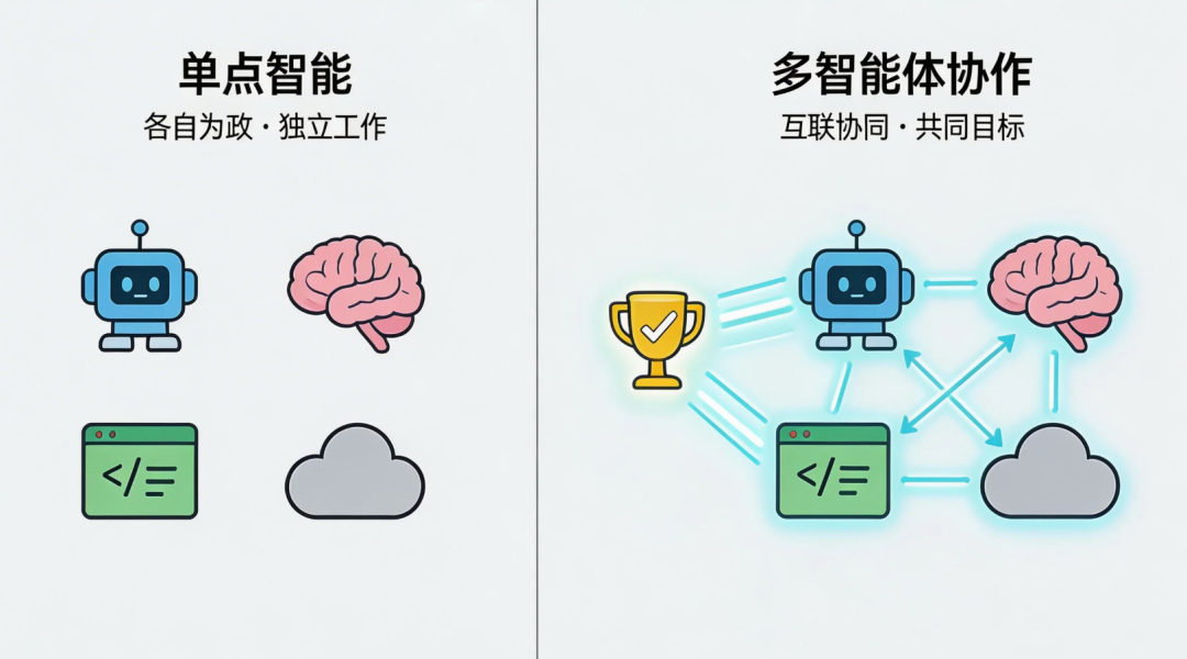 苏州汽配ERP,苏州汽配行业ERP,汽配MES,汽配行业MES,汽配行业PLM,汽配质量追溯 苏州汽配ERP,苏州汽配行业ERP,汽配MES,汽配行业MES,汽配行业PLM,汽配质量追溯
