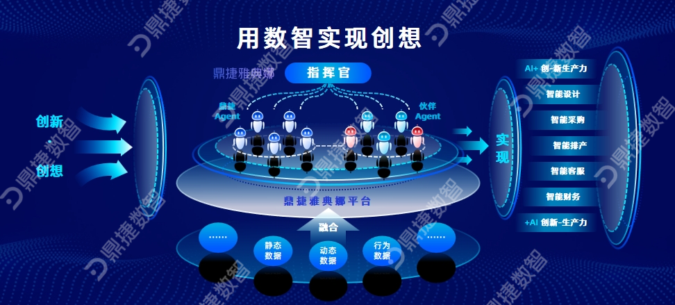 ​苏州汽配ERP,苏州汽配行业ERP,汽配MES,汽配行业MES,汽配行业PLM,汽配质量追溯