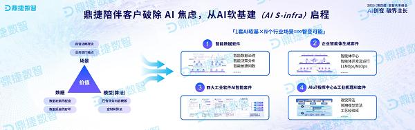 苏州汽配ERP,苏州汽配行业ERP,汽配MES,汽配行业MES,汽配行业PLM,汽配质量追溯 苏州汽配ERP,苏州汽配行业ERP,汽配MES,汽配行业MES,汽配行业PLM,汽配质量追溯