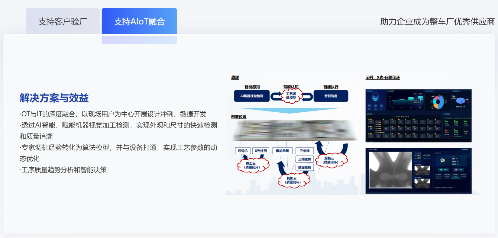 ​苏州汽配ERP,苏州汽配行业ERP,汽配MES,汽配行业MES,汽配行业PLM,汽配质量追溯