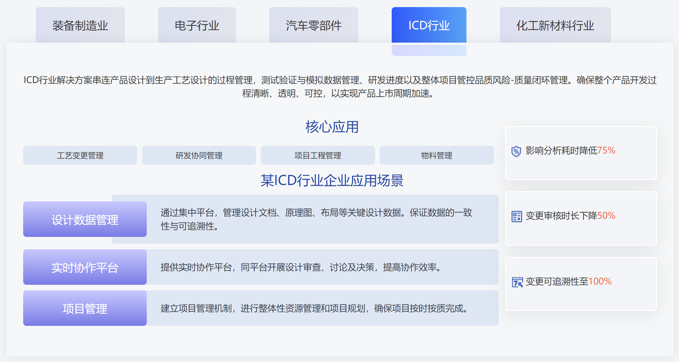 ​苏州汽配ERP,苏州汽配行业ERP,汽配MES,汽配行业MES,汽配行业PLM,汽配质量追溯