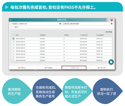 ​苏州汽配ERP,苏州汽配行业ERP,汽配MES,汽配行业MES,汽配行业PLM,汽配质量追溯