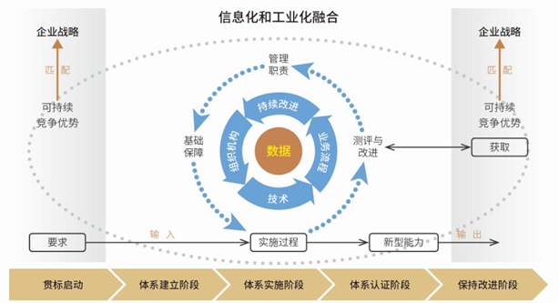 ​苏州汽配ERP,苏州汽配行业ERP,汽配MES,汽配行业MES,汽配行业PLM,汽配质量追溯