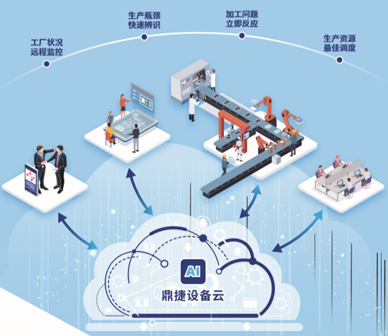 ​苏州汽配ERP,苏州汽配行业ERP,汽配MES,汽配行业MES,汽配行业PLM,汽配质量追溯