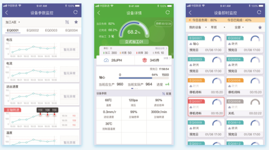 ​苏州汽配ERP,苏州汽配行业ERP,汽配MES,汽配行业MES,汽配行业PLM,汽配质量追溯