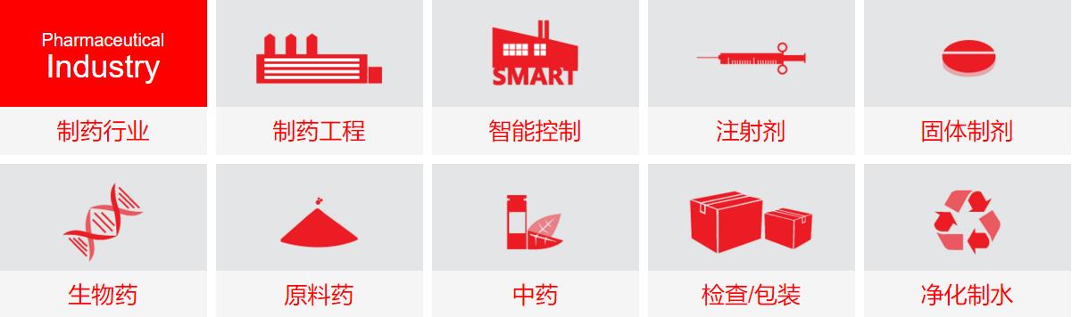 ​苏州汽配ERP,苏州汽配行业ERP,汽配MES,汽配行业MES,汽配行业PLM,汽配质量追溯