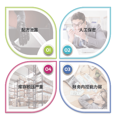 ​苏州汽配ERP,苏州汽配行业ERP,汽配MES,汽配行业MES,汽配行业PLM,汽配质量追溯