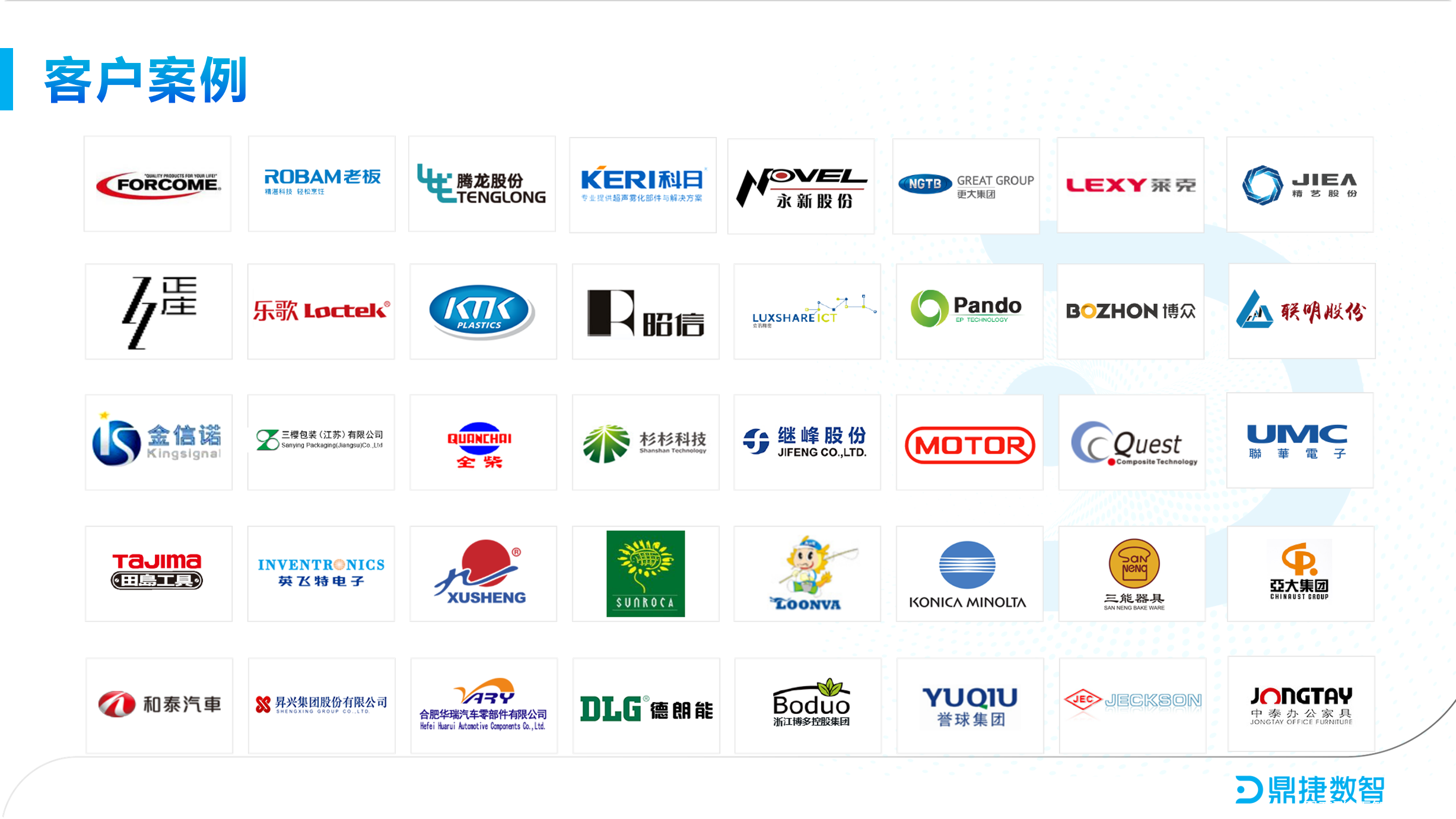​苏州汽配ERP,苏州汽配行业ERP,汽配MES,汽配行业MES,汽配行业PLM,汽配质量追溯