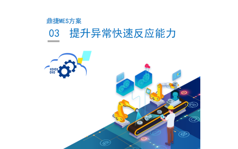 3.提升异常快速反应能力
